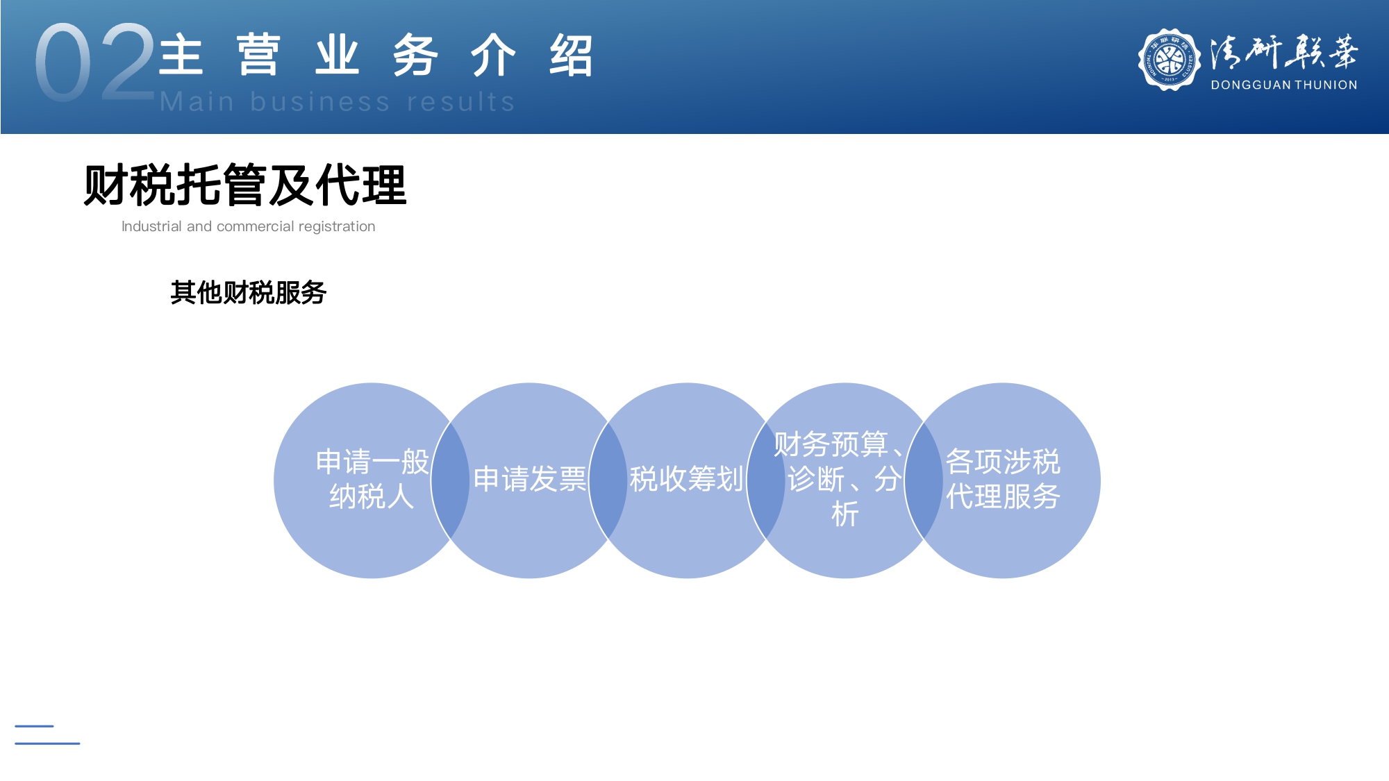 清研联华简介最新_page-0011.jpg