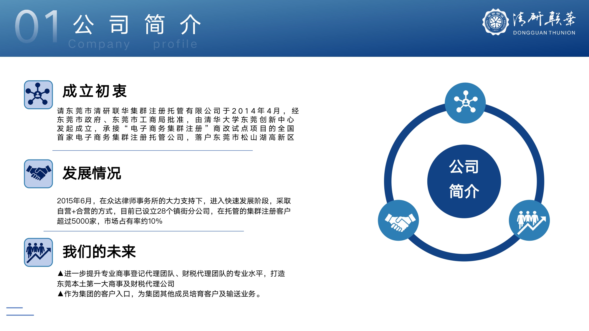 清研联华简介最新_page-0004.jpg